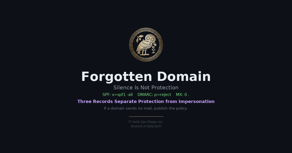 Forgotten Domain — why dormant domains need published DNS policy